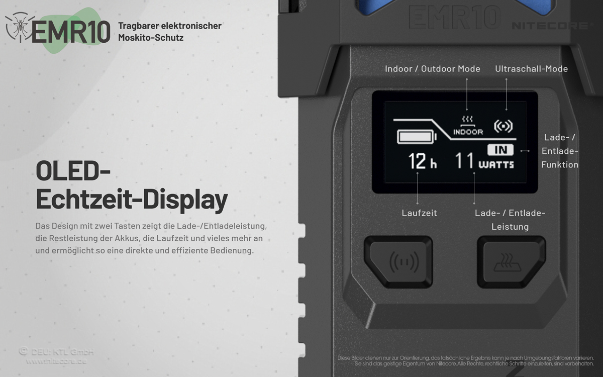 Nahaufnahme des OLED Display Menüs und die verschiedenen Funktionen